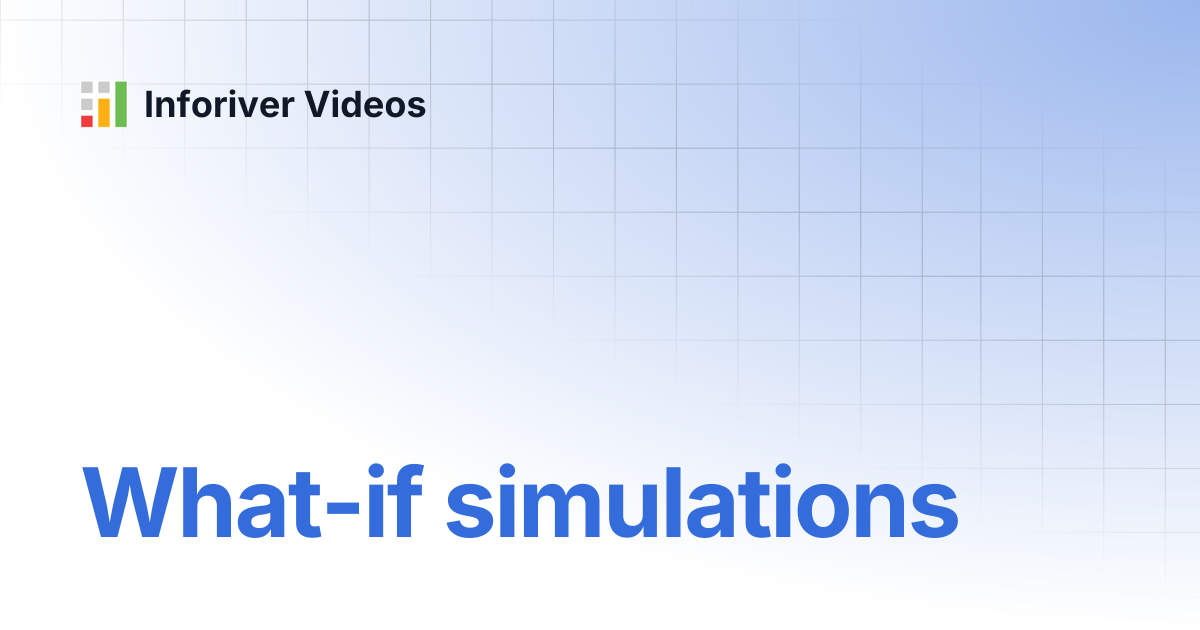 What-if simulations | Inforiver Videos